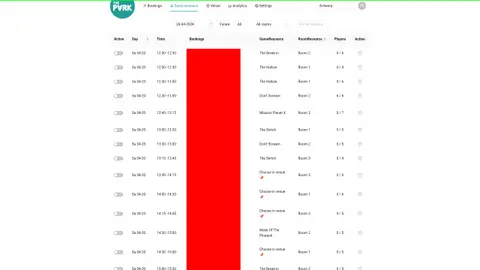 The Park Operational Platform: Overview of the game sessions